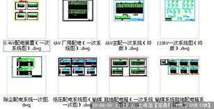 石化廠高低壓系統(tǒng)圖與計算機系統(tǒng)服務的融合應用