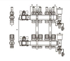 商品名稱 zl 1225 分水器